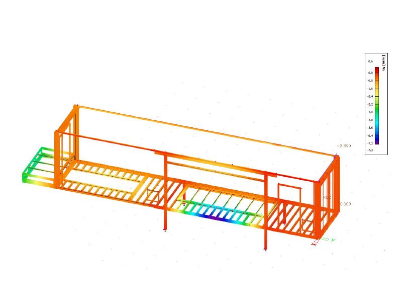 Modèle de calcul du container de poste électrique, déformées en couleur